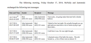 Illustration for article titled The Hilarious, Brady-Bashing Texts Sent By The Pats' Ball-Deflators